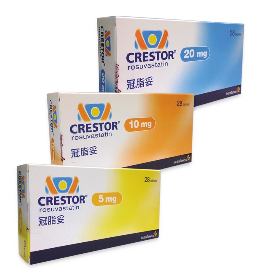 crestor generic name dosage