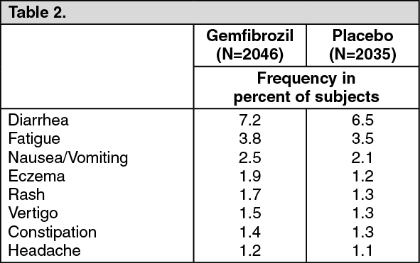 Ivermectin for hookworms in dogs Ivermectin for hookworms in dogs
